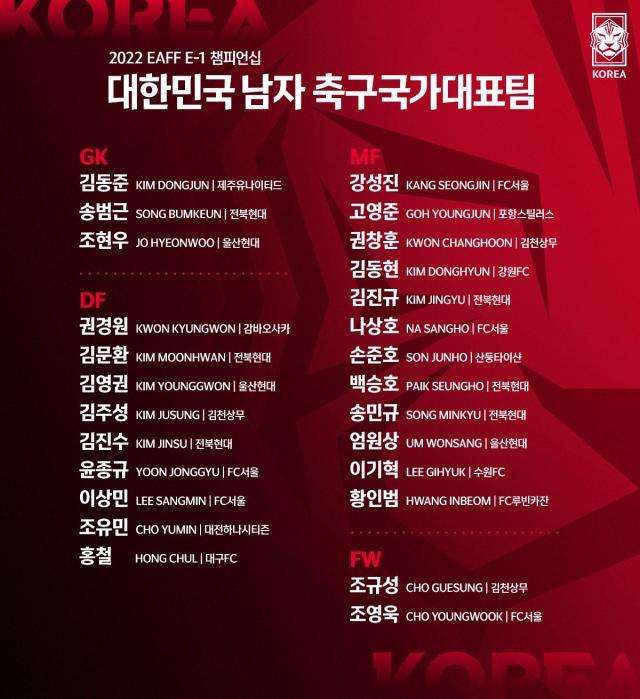 开云APP下载-本托点将韩国队名单弃韩国梅西 2天伤3人让他犯难